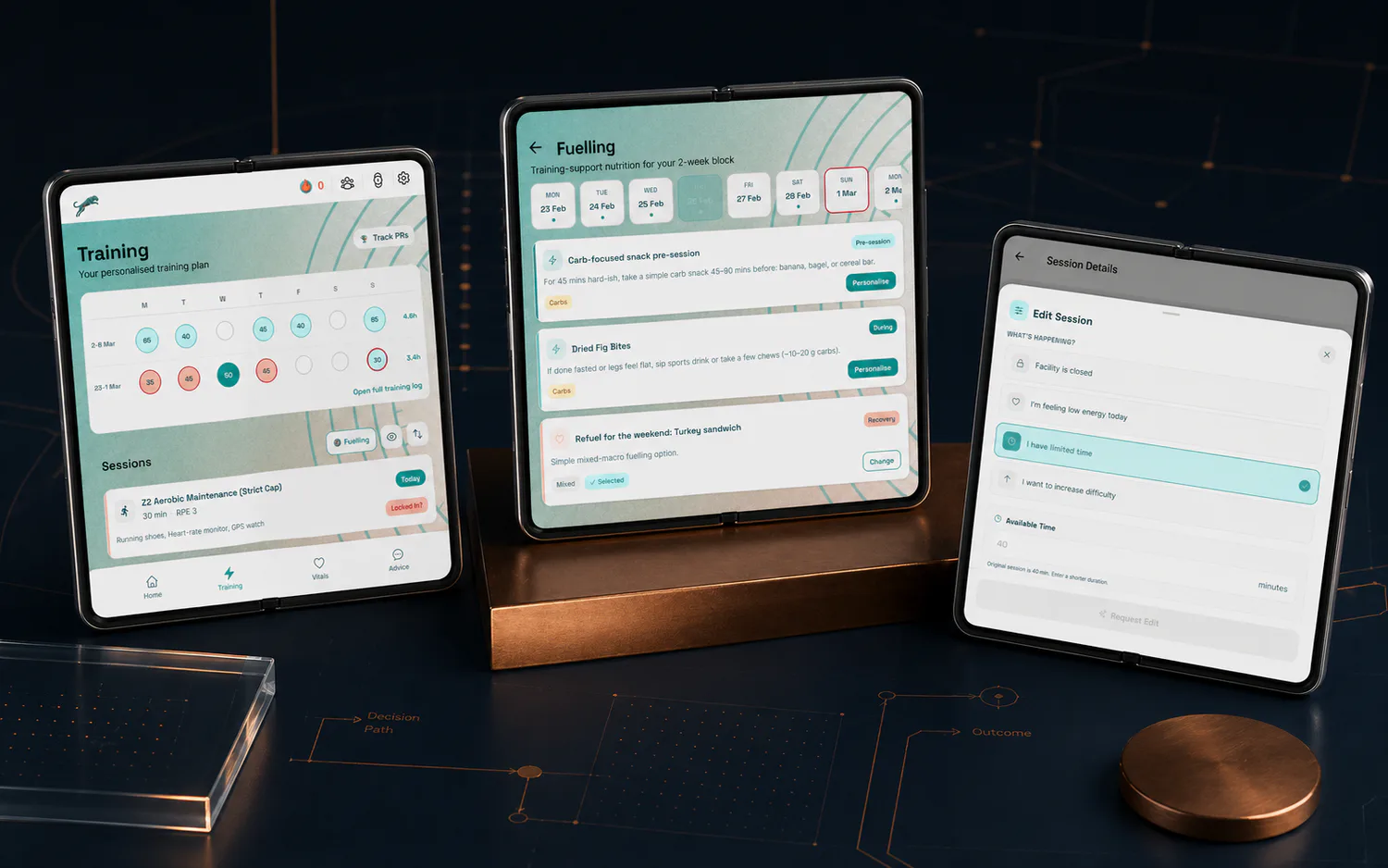 Telos Fitness mobile app screens presented in a dark Model Operator product showcase, highlighting adaptive training and progress tracking.